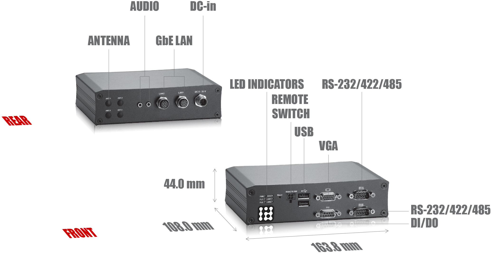 Instek Digital mobile NVR